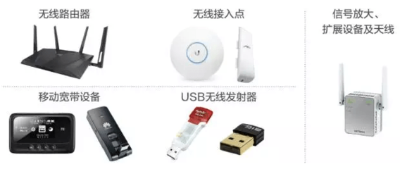 移動辦公新趨勢下，eBay平臺網絡設備掘金指南