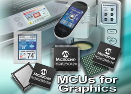 0 電子產(chǎn)品世界